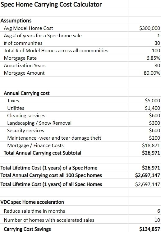 Sepc_home_saving_calculation_no_highlights